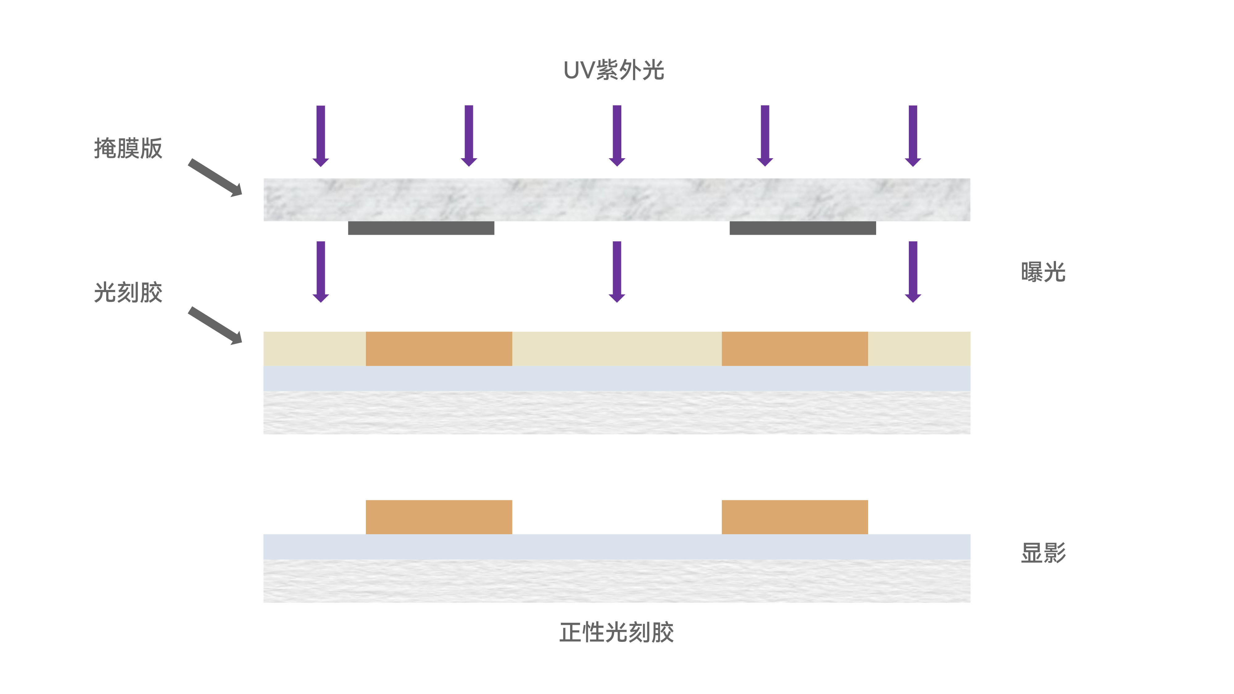 化學(xué)圖-2.png